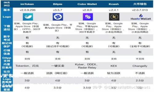 好的，下面是围绕“假USDT和Tokenim”的、关键词、内容大纲和相关问题的详细介绍：

假USDT与Tokenim的深度剖析：如何识别、避免风险与保障安全