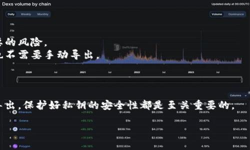 导出tokenim私钥的必要性取决于多个因素。以下是一些相关的信息和解释，帮助你理解在什么情况下需要导出私钥，以及如何安全地管理它。

### 1. 私钥的基本概念

私钥是一种数字签名，用于证明你对一个区块链地址的控制。在加密货币和区块链世界中，私钥相当于是你的账户密码，掌握了私钥就能进行交易、转账等操作。因此，确保私钥的安全非常重要。

### 2. 私钥导出的必要性

在某些情况下，用户需要导出私钥，比如：

- **备份原因**：为了防止因设备故障或丢失导致的资产损失，用户可以将私钥导出并进行安全备份。
- **迁移资金**：如果用户想将资产从一个钱包迁移到另一个钱包，通常需要私钥。
- **多设备使用**：如果用户希望在多个设备上使用同一个钱包，可以通过导出私钥实现。

### 3. 如何导出私钥

导出私钥的具体步骤如下（以常见的钱包为例，具体步骤可能略有不同）：

1. **打开钱包应用**。
2. **导航到设置菜单**。
3. **查找安全或私钥选项**。
4. **选择导出私钥**，并按照提示进行操作。

### 4. 私钥导出的安全性

导出私钥时，用户需要注意以下几点：

- **安全存储**：导出的私钥应存储在安全、离线的地方，避免与网络连接的设备存储。
- **防止泄露**：私钥一旦泄露，其他人就可以控制你的资产，一定要小心处理。
- **使用合适的工具**：确保使用的是正规的钱包应用，并根据官方文档操作。

### 5. 不建议导出私钥的情况

在以下情况下，用户可以考虑不导出私钥：

- **非必要操作**：如果不需要备份或迁移，最好不导出私钥，避免不必要的风险。
- **使用硬件钱包**：如果你使用硬件钱包，私钥在设备内部安全存储，也不需要手动导出。

### 6. 总结

导出tokenim私钥的必要性取决于个人的使用场景和需求。但无论是否导出，保护好私钥的安全性都是至关重要的。

如果你对这个话题还有其他问题，随时可以问我！