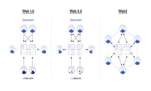 关于“tokenim怎能充值人民币”的主题，我们可以制定以下的策划方案：

如何在Tokenim上充值人民币：完整指南