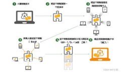 下面是针对“以太坊钱包