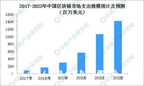 如何轻松建立个人比特币钱包：步骤指南与注意事项