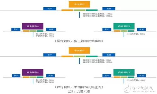 
开发一个以太坊钱包需要多久？详细解析时间成本