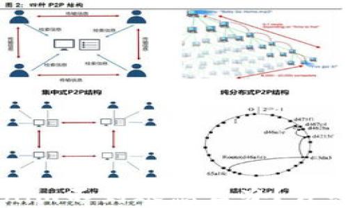 
某交易所转tokenim不到账怎么办？详细指南与解决方案