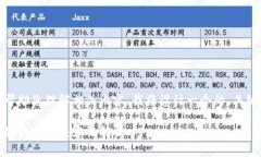 关于“tokenim保管狗狗币吗