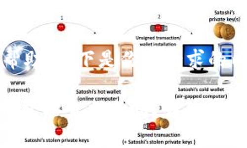 很高兴为你提供帮助。以下是你所请求的内容。

钱打入Tokenim钱包能查出来吗？详细解析与常见问题解答