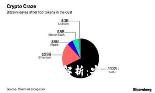 ### 和关键词


IM Token钱包2.0版全解析：安全性、功能与使用技巧