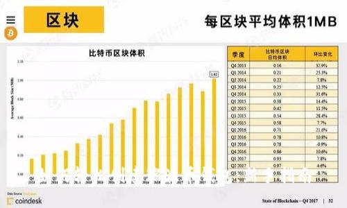 如何轻松创建瑞波币钱包：新手指南