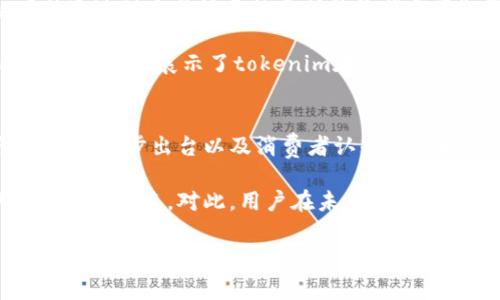 在讨论“tokenim是否会被警察查到”之前，我们需要明确一些基本概念以及与此相关的法律框架。这涵盖了虚拟货币、区块链技术、数字资产的特点以及这些技术背后可能涉及的法律合规问题。以下是一个可能的、关键词以及内容大纲。

  如何防范tokenim被警察查到的风险？ / 
 guanjianci tokenim, 虚拟货币, 监管, 合法性 /guanjianci 

### 内容大纲

1. **引言**
   - 当前数字货币的盛行背景
   - tokenim的定义及其功能

2. **tokenim的运作机制**
   - 区块链技术基础
   - tokenim的交易流程
   - 与传统货币的比较

3. **法律监管背景**
   - 当前对数字货币的法律框架
   - 各国对tokenim的不同监管态度
   - 标准化与合规的必要性

4. **警察在追查数字货币时的工具**
   - 区块链分析工具的工作原理
   - 如何追踪匿名交易
   - 现有案例分析

5. **如何降低被查风险**
   - 使用合法交易平台
   - 控制交易金额与频率
   - 如何保护个人信息

6. **讨论：tokenim的未来**
   - 技术的发展趋势
   - 预期监管与合规的变化
   - 社会接受度及其影响

7. **总结**
   - 关键词回顾
   - 对未来的思考

### 相关问题

1. **tokenim是什么，如何运作？**
   - tokenim既可以被看作是一种数字资产，也是一种新的投资方式。它建立在区块链技术之上，这种去中心化的特性使得交易记录透明且不可篡改。通过区块链网络，tokenim可以用于各种用途，如支付、投资和参与项目等。

2. **tokenim与传统货币的区别是什么？**
   - tokenim相较于传统货币有着显著的不同。首先，它不受中央机构的发行和管理，其流通主要依赖用户的信任和技术的支持。其次，tokenim的交易可以在全球范围内进行，且通常拥有更快的结算速度。

3. **全球各国对tokenim的监管态度如何？**
   - 各国针对tokenim的监管政策差异显著。一些国家积极支持和推广数字货币的使用，认为其可以促进经济发展。而另一些国家则对其持保守态度，甚至实施限制措施，以防止洗钱、逃税等非法行为。

4. **警察如何追查涉及tokenim的犯罪行为？**
   - 警察和执法机构利用区块链分析工具，能够追踪和分析数字货币交易。这些工具可以识别交易的路径，找到关联地址，甚至追踪到具体的用户。此外，警察也可以通过合作跨国执法机构分享信息。

5. **如何合法地使用tokenim，降低被查风险？**
   - 为了降低被查风险，用户应选择可靠的交易平台，遵循KYC（了解你的客户）政策，并保持自身交易的合法性。此外，用户应在交易量上保持适度，避免过于频繁的交易。

6. **有没有案例可以分析tokenim被查的情况？**
   - 近年来，一些涉及数字货币的犯罪案件受到媒体广泛关注，例如比特币洗钱案件。这些案例展示了如何通过技术手段追踪资金流向和相关犯罪行为，同时也提醒用户在交易时需提高警觉。

7. **tokenim的未来发展趋势是什么？**
   - 随着区块链技术的不断进步，tokenim的应用场景也将不断扩展。未来，专家预计会有更多国家出台相应的监管政策，同时公众对tokenim的接受度和理解也将不断提升。

### 问题详细介绍

#### 1. tokenim是什么，如何运作？
Tokenim是一种基于区块链技术的数字资产，它与传统的法定货币有着本质的区别。Tokenim是一种可以在区块链网络上进行交易和使用的虚拟货币。用户能够通过特定的数字钱包进行存储和转账。大多数tokenim的交易都是通过去中心化的平台进行，用户可以直接与其他人进行交易，而不需要经过中介机构。这样的交易机制使得tokenim的流动性更高，并可在全球范围内快速转移。

在tokenim的运作中，用户首先需要在数字货币交易所创建账号，并通过实名认证后才能进行交易。用户可以通过法定货币购买tokenim，或者通过其他tokenim之间的转换进行交易。每当交易发生时，相关的信息会被记录到区块链上，确保交易的透明性和不可篡改性。

#### 2. tokenim与传统货币的区别是什么？
tokenim与传统货币，尤其是法定货币之间的主要区别在于中央管理和去中心化。法定货币由政府机构发行，并受到严格的监管，而tokenim通常不受任何政府或金融机构的直接控制。尽管这样使得其自由度更高，但同时也带来了更大的风险，包括市场波动性和法律风险。

此外，tokenim的匿名性使其在一定程度上更加隐私化。相对传统银行转账，tokenim的交易不需要披露个人身份信息，这吸引了一些希望保护隐私的用户。然而，由于这种匿名性，tokenim也成为洗钱和其他非法活动的工具，导致其受到了更多的监管关注。

#### 3. 全球各国对tokenim的监管态度如何？
全球范围内，各国对tokenim的监管态度差异明显。例如，在美国，SEC（证券交易委员会）对某些tokenim的分类进行了严格的监管，认为它们是证券，需遵循相应的法律。然而，在其他国家，如日本和瑞士，政府则采取更加开放的态度，认为tokenim可以促进经济发展和技术创新。

这种监管的多样性不仅影响了tokenim的市场和使用，还使得用户在选择交易平台和进行投资时需综合考虑法律风险。一些国家的政策会频繁变化，用户需要时刻关注当地法律法规的变化，以确保自己的交易活动是在法律允许的框架内进行。

#### 4. 警察如何追查涉及tokenim的犯罪行为？
随着数字货币犯罪案件的增多，执法机构开始强化对tokenim的追查能力。他们依靠高端的区块链分析工具，这些工具能够分析区块链上的交易数据，识别特定的地址和交易模式。例如，Elliptic和Chainalysis等公司提供的服务可以帮助警方追踪涉嫌洗钱或诈骗的资金流向。

通过市场上可用的一些工具，执法机构不仅能够追踪交易的起点和终点，还能找到相关的用户数据。结合用户的交易行为和其他公开信息，警察能够逐步缩小调查范围，最终定位嫌疑人。此外，警察可能会利用国际合作来追查跨国的数字货币犯罪，以增强打击力度。

#### 5. 如何合法地使用tokenim，降低被查风险？
为了合法使用tokenim并降低被查风险，用户应选择受监管的交易平台，确保交易记录的透明性。同时，了解不同国家的法律法规是必要的，用户在进行tokenim交易前，应该对其所在国家和地区的法律有基本的了解。

此外，用户在进行交易时，应控制交易的频率和金额，以避免引起监管机构的注意。例如，频繁进行小额交易可能被认为是规避监控的行为，而突如其来的大额交易也可能引发调查。因此，在使用tokenim时保持适度，并在法律允许的范围内进行合理的金融活动。

#### 6. 有没有案例可以分析tokenim被查的情况？
近年来，许多涉及tokenim的犯罪案件引起了公众的关注。例如，美国警方成功破获了一起利用比特币进行洗钱的案件，受贿和毒品交易所用的资金被转移到多个账户。这起案件通过对交易记录的分析最终揭露了犯罪网络，提高了公众对tokenim使用中潜在风险的认识。

在这些案例中，区块链的透明性被运用到极致，虽然tokenim本身具有一定的匿名性，但通过技术的手段，执法机构能够追踪并还原交易历史，最终将犯罪嫌疑人绳之以法。此类案例不仅展示了tokenim在合理使用时的优势，也反映出其在不法行为中的风险，提醒用户在使用时需谨慎小心。

#### 7. tokenim的未来发展趋势是什么？
随着技术的快速发展，tokenim的未来前景值得关注。专家预测，新的技术和应用将不断出现，使得tokenim的使用变得更加方便和安全。此外，随着一些国家对数字货币监管政策的逐步出台以及消费者认知的提升，tokenim的应用场景将会更加广泛。

在未来，tokenim可能会进一步与传统金融体系结合，推动数字货币的合法化及全球使用。同时，金融科技公司的崛起将会加速tokenim相关技术的发展，使其在各类行业中应用愈加普遍。对此，用户在未来的数字货币中，既要把握机遇，也需要时刻关注政策动态，以降低法律风险并提高投资回报。

通过这样的思考和详尽的分析，可以帮助用户更好地理解tokenim及其可能面临的法律风险。希望这些内容能够对您有所帮助。