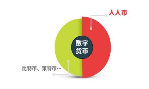 

揭秘Token钱包被盗的原因及预防措施