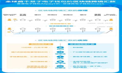 如何轻松创建SHIB钱包：完整指南