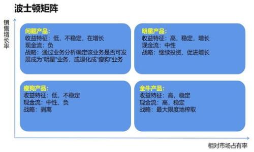 

以太坊钱包使用规则详解：安全、高效管理你的数字资产