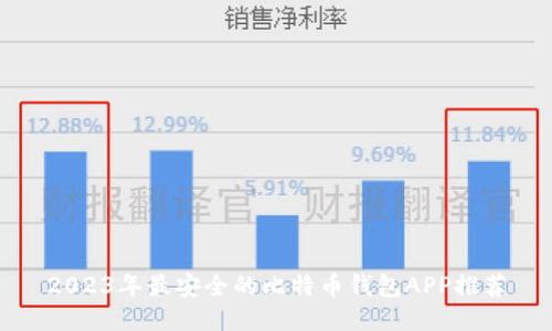 2023年最安全的比特币钱包APP推荐