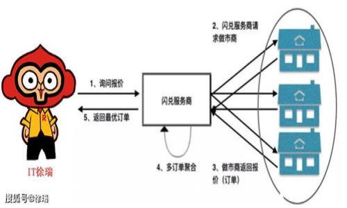 
哪个钱包最适合存储狗狗币？