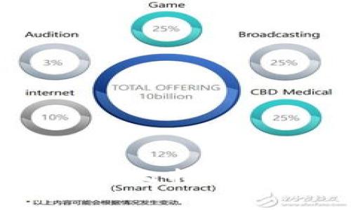 如何使用U盘创建自己的比特币钱包：一步步指引与技巧