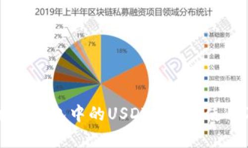 深度解析波场钱包中的USDT：安全、使用及转账指南