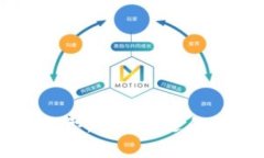 深入了解比特币钱包类型