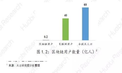 全面解析比特币手机钱包：安全性、功能及选择指南