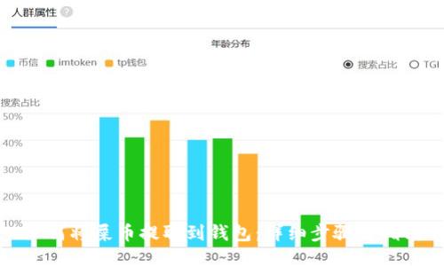 如何将屎币提取到钱包：详细步骤与指南