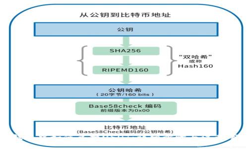 TP钱包中如何兑换USDT：详细步骤与注意事项