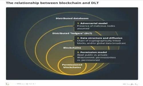 
如何使用PHP创建和管理比特币钱包：详细指南