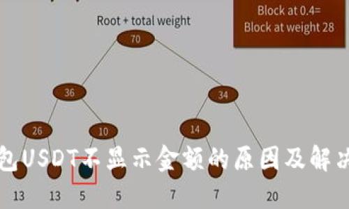 冷钱包USDT不显示金额的原因及解决方法