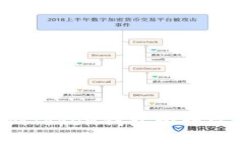 如何使用imToken钱包管理以