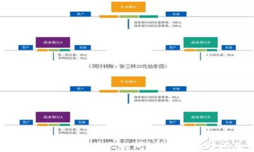 
以太坊提现到钱包需要多长时间？详解提现时间及影响因素