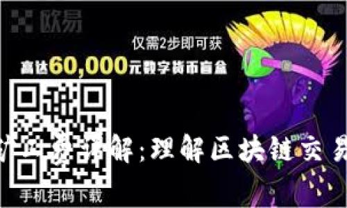 Tokenim钱包矿工费详解：理解区块链交易中的隐性成本