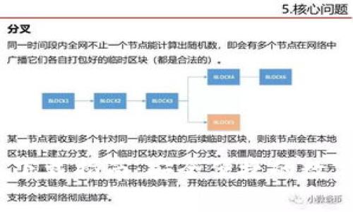IM Token钱包下载指南：安全便捷的数字资产管理工具