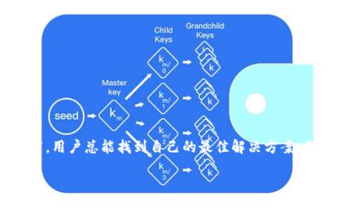   如何将比特币提到货币钱包的完整指南 / 

 guanjianci 比特币, 货币钱包, 提现步骤, 加密货币 /guanjianci 

## 内容主体大纲

### 1. 引言
- 比特币的流行与发展
- 货币钱包的重要性

### 2. 什么是比特币？
- 比特币的定义
- 比特币的历史演变

### 3. 什么是货币钱包？
- 货币钱包的定义
- 货币钱包的种类
  - 热钱包
  - 冷钱包

### 4. 提现比特币的步骤
- 开设货币钱包
- 将比特币从交易所转移到钱包
- 验证和确认交易

### 5. 使用比特币钱包的注意事项
- 私钥的安全性
- 选择 Wallet Provider
- 防范诈骗

### 6. 常见问题解答
- 比特币提现是否容易？
- 提现后需要多久才能到账？
- 提现有手续费吗？
- 我可以将比特币转移到任何钱包吗？
- 如何保证我的钱包安全？
- 如果我丢失了私钥，我的比特币还会存在吗？
- 有哪些钱包推荐？

### 7. 结论
- 重申比特币和货币钱包的相关性
- 鼓励小白用户尝试

---

### 内容详细描述

#### 引言

随着区块链技术的逐步普及，比特币作为一种热门的加密货币，吸引了越来越多的投资者和普通用户。相对于传统的货币体系，比特币具有去中心化、透明和安全等优点。然而，对于许多初学者来说，如何将比特币提到货币钱包可能是一个难题。在本文中，我们将深入探讨这一过程，并为您提供一个全面的指南。

#### 什么是比特币？

比特币是一种基于区块链技术的加密货币，由中本聪在2009年首创。比特币的核心理念是去中心化，用户可以在没有中央银行或第三方金融机构的情况下进行交易。它通过一种称为挖矿的过程生成，并在全球范围内进行交易。

比特币的历史可以追溯到2009年，当时它的价值几乎为零。然而，随着越来越多的人认识到比特币的潜在价值，其价格经历了惊人的增长，从几美分飙升至数万美元。这一过程引发了对比特币的广泛关注，并使其成为数字经济中的重要部分。

#### 什么是货币钱包？

货币钱包是用于存储、发送和接收加密货币的工具。它们可以被比作传统银行账户，用于管理数字资产。然而，与传统银行账户不同，加密货币钱包的控制权完全在用户手中，用户需要对自己的私钥进行保护。

货币钱包主要分为两类：热钱包和冷钱包。热钱包通常是在线钱包，方便用户随时访问和交易，而冷钱包则是离线存储，比资产更安全。对于长期投资者来说，冷钱包是最佳选择。

#### 提现比特币的步骤

将比特币提到货币钱包并不是复杂的过程，以下是一般步骤：

1. **开设货币钱包**：首先，用户需要选择一个合适的货币钱包进行注册。
  
2. **将比特币从交易所转移到钱包**：登录交易所账户，选择提现功能，并输入钱包地址。

3. **验证和确认交易**：在提现过程中，可能需要进行身份验证，待交易所处理后，用户的比特币会相应转入钱包中。

#### 使用比特币钱包的注意事项

在使用比特币钱包时，保护私钥至关重要。如果私钥丢失或被盗，用户可能会失去所有资产。此外，用户还需要选择合适的钱包服务商，以免遭遇诈骗和安全隐患。

#### 常见问题解答

##### 比特币提现是否容易？

比特币提现相对简单，只需按照步骤进行操作。然而，对于初学者来说，了解各个步骤至关重要。若提现流程存在疑问，可以参考交易所和钱包提供的支持文档。

##### 提现后需要多久才能到账？

提现的到账时间取决于区块链的网络状态。通常，在网络拥堵时，提现可能会更慢。大部分交易在几分钟到几个小时内完成，但有时可能需要更长时间。

##### 提现有手续费吗？

是的，提现通常涉及手续费。手续费标准因平台和网络情况而异，因此在进行操作前，应详细了解相关费用。

##### 我可以将比特币转移到任何钱包吗？

用户可以将比特币转移到大多数支持比特币的货币钱包。但需要确保输入正确的地址，以免发生意外损失。

##### 如何保证我的钱包安全？

确保钱包安全的关键是保管好私钥，并定期备份钱包。此外，使用硬件钱包也可以提升安全性。

##### 如果我丢失了私钥，我的比特币还会存在吗？

如果没有备份，丢失私钥意味着用户将无法访问其钱包内的比特币。因此，保管私钥至关重要，一定要妥善保存。

##### 有哪些钱包推荐？

根据用户的需求及使用习惯，推荐的一些钱包包括Coinbase、Exodus和Ledger等。

#### 结论

在数字资产不断扩张的今天，比特币和货币钱包的使用将越来越普及。虽然在提现的过程中可能存在一些挑战，但通过不断学习和实践，用户总能找到自己的最佳解决方案。无论您是新手还是老手，了解这些基本概念都将对您的投资之路有非常重要的帮助。

通过详细了解比特币如何提到货币钱包，相信用户能更好地掌握这一流程，进而参与到数字经济中。