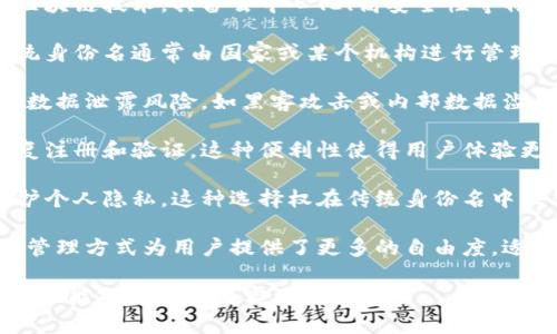 我们需要先明确一下“tokenim的身份名”具体指的是什么。如果是提问与Tokenim相关的身份标识或名称，可能涉及区块链、加密货币或数字身份等领域。以下是关于“tokenim的身份名”的一种理解和回答。

### Tokenim的身份名

Tokenim是一个数字身份管理平台，它利用区块链技术为用户提供一种安全、高效的身份验证和管理方式。Tokenim的身份名通常是指用户在该平台上创建的数字身份，这个身份可以包括个人信息、社交账户、认证信息等。通过Tokenim，用户可以更好地控制自己的数据，确保隐私安全。

### 为什么使用Tokenim的身份名？

1. **隐私安全**：Tokenim通过区块链加密技术保护用户的个人信息，避免数据泄露。
2. **用户控制**：用户可以完全掌握自己的身份信息，并选择分享或不分享。
3. **去中心化**：通过去中心化的方式，用户不再依赖传统的中心化服务提供商。
4. **跨平台使用**：Tokenim的身份可以在多个平台和应用程序中使用，提供便利性。

### 如何创建Tokenim的身份名？

1. **下载Tokenim应用**：首先需要在应用商店下载Tokenim的官方应用。
2. **注册账户**：按照指引填写必要信息注册账户。
3. **生成身份名**：创建独特的身份名，确保易记且安全。
4. **验证信息**：根据需要上传必要的验证文件，确保身份信息的准确性。

### 常见问题

1. **Tokenim的身份名与传统身份名有什么区别？**
2. **如何保护Tokenim身份的安全？**
3. **Tokenim身份名的使用场景有哪些？**
4. **有什么注意事项在创建Tokenim身份名时？**
5. **Tokenim身份名失效了该怎么办？**
6. **如何管理和更新我的Tokenim身份信息？**
7. **Tokenim的未来发展趋势是什么？**

每个问题将详细介绍700字。以下是关于第一个问题的示例。

### Tokenim的身份名与传统身份名有什么区别？

在数字化快节奏发展的今天，传统身份名往往与社会安全卡、驾驶执照等实体证件紧密关联，而Tokenim的身份名则基于区块链技术，具备去中心化、高安全性等特点。这种新型身份系统与传统身份名相比，具有多个明显的优势。

首先，Tokenim的身份名是去中心化的，这意味着用户不再依赖于一个中心化的机构来验证或管理其身份信息。相较于传统身份名通常由国家或某个机构进行管理，Tokenim允许用户自主控制自己的身份数据。用户可以随时查看、更新或删除个人信息，不必担心信息被滥用。

其次，从安全性来看，Tokenim利用区块链技术对用户的身份信息进行加密，使得数据难以被篡改。传统身份信息常常存在数据泄露风险，如黑客攻击或内部数据滥用，而Tokenim通过透明的区块链技术大大降低了这种风险。

此外，Tokenim的身份名还具有跨平台的优势。用户在不同的应用程序或平台之间可以方便地使用同一个身份名，无需重复注册和验证。这种便利性使得用户体验更为流畅，而传统身份名往往需要在每个平台独立进行身份验证和认证，造成额外的麻烦和时间浪费。

在隐私保护方面，Tokenim的身份名允许用户选择共享哪些信息。用户可以根据场景自行决定显示的内容，从而更好地保护个人隐私。这种选择权在传统身份名中往往是难以实现的，因为用户的个人信息被视为固定且不易更改。

综上所述，Tokenim的身份名与传统身份名在控制权、安全性、便利性和隐私保护等方面都存在显著的区别。这种新型身份管理方式为用户提供了更多的自由度，适应了现代数字社会的需求。

接下来，可以围绕每个问题分别撰写详细内容，确保每个问题都有700字的详细阐述。这样，不仅能够丰富文章的整体内容，也能提供给读者实用的信息。
