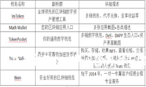 钱包贷非法Token的风险与防范指南