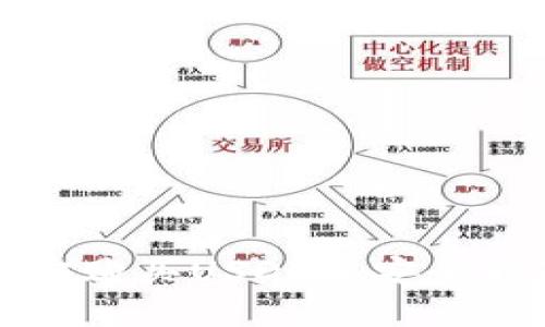 如何从币安购买USDT并安全转入冷钱包