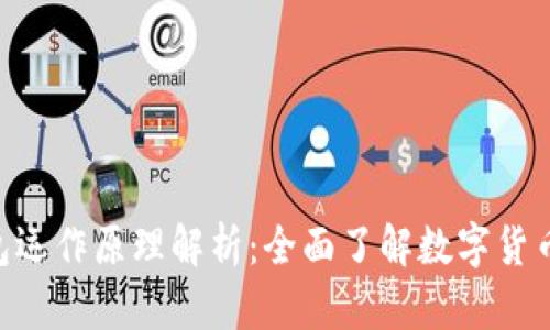 Plus Token 钱包运作原理解析：全面了解数字货币钱包的工作机制