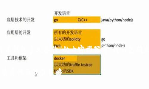 在进行关于“比特币钱包多久备份”的内容撰写前，我们先确立、关键词及大纲。

比特币钱包备份重要性及最佳策略