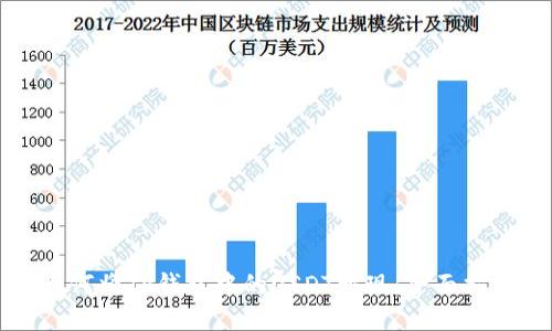 如何将TP钱包中的USDT变现：全面指南