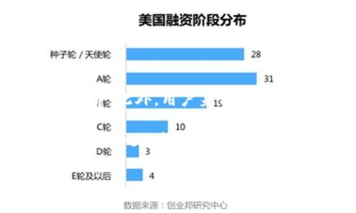 
   如何选择适合大众用户的Windows比特币钱包?  / 
 guanjianci  比特币, 钱包, Windows, 虚拟货币  /guanjianci 

如何选择适合大众用户的Windows比特币钱包?

比特币作为一种新兴的虚拟货币，其使用日益普及。随之而来的，是关于如何选择合适的钱包来存储和管理比特币的问题。特别是在Windows平台上，用户需要考虑多种因素，从安全性到用户体验，才能找到最适合自己的比特币钱包。本文将详细讨论如何选择Windows比特币钱包，并为用户提供实用指南。

一、比特币钱包的基本概念
比特币钱包是用于存储、发送和接收比特币的软件或硬件。它不仅可以保存账户的数据，还能帮助用户管理多种数字资产。随着比特币的流行，钱包的种类和形式也逐步增加，从桌面钱包到移动钱包再到硬件钱包，用户面临的选择越来越多。

二、Windows比特币钱包的类型
ul
    li1. 桌面钱包/li
    li2. 在线钱包/li
    li3. 移动钱包/li
    li4. 硬件钱包/li
/ul

1. 了解不同类型的比特币钱包
桌面钱包是安装在个人计算机上的软件，给用户完全的控制权。在线钱包则基于网络，便利性高但安全性较低。移动钱包适合需要频繁交易的用户，硬件钱包安全性最高但安装和使用较为复杂。因此，用户应根据自己的需求选择合适的钱包类型。

2. 安全性的重要性
安全性是选择比特币钱包时最关键的因素之一。用户应该选择具有良好安全性的钱包，例如支持多重签名、两步验证等安全功能的钱包。同时，定期备份钱包数据，以防万一，可以大大降低资产损失的风险。

三、常用的Windows比特币钱包推荐
ul
    li1. Electrum/li
    li2. Exodus/li
    li3. Bitcoin Core/li
    li4. Armory/li
/ul

1. Electrum钱包
Electrum是一款轻量级的比特币钱包，快速、安全，适合新手用户。它可以在Windows上使用，支持多种硬件钱包，并具有强大的安全性，备份功能和快速的交易确认速度。

2. Exodus钱包
Exodus是一个用户友好的钱包，界面美观，适合初学者。它支持多种加密货币，并提供内置的交换功能，可以轻松转换不同的数字资产。

3. Bitcoin Core钱包
Bitcoin Core是比特币的官方钱包，功能强大，但需要较大的存储空间。适合对比特币生态系统有深入了解的用户。

4. Armory钱包
Armory是一款强调安全性的钱包，适合对安全性有极高需求的用户。它支持冷存储和多重签名等功能，但使用的复杂度也相应较高。

四、设置和使用Windows比特币钱包的指南
接下来，我们将提供一些关于如何设置和使用Windows比特币钱包的实用步骤，以帮助用户更好地管理自己的比特币资产。

1.  下载和安装
首先，访问相应钱包的官方网站，确保下载最新版本的安装文件，以保证软件的安全和稳定。安装步骤通常简单，按照提示完成即可。

2.  创建钱包
打开软件后，创建新的钱包账户。用户需设置一个安全的密码，并确保将其妥善保存。同时，备份助记词，避免忘记密码后导致资产无法恢复。

3.  添加比特币
用户可以通过在交易所购买比特币或接收其他用户转账的方式将比特币添加到自己的钱包中。每个钱包都有独特的地址，用户需确保地址的正确性以避免资产的丢失。

五、如何保障比特币钱包的安全性
用户可以采取多种措施来保障自己的钱包安全，避免骇客攻击或丢失资产。

1. 使用强密码
选择一个强大且复杂的密码，可以有效防止未经授权的访问。建议使用字母、数字以及特殊字符组合，避免使用个人信息。

2. 做好备份
定期备份钱包的助记词和私钥，以便在需要时恢复。备份时，可以将其存储在安全的位置，例如外部硬盘或云存储，并确保其不被他人获取。

3. 启用二次验证
如果钱包支持，务必启用二次验证。此项功能能为账户增加一层额外的安全保障，即使账户密码泄露也能有效防止资产被窃取。

六、比特币钱包的未来发展
随着区块链技术的不断进步和比特币生态的演变，比特币钱包也面临新的挑战和机遇。未来钱包可能会集成更多的功能，以满足用户的多样需求。

相关问题
ol
    li比特币钱包的工作原理是什么？/li
    li如何恢复丢失的比特币钱包？/li
    li如何选择一个安全性高的比特币钱包？/li
    li比特币钱包的密钥管理方法有哪些？/li
    li比特币硬件钱包与软件钱包有什么区别？/li
    li比特币钱包在交易中的作用是什么？/li
    li未来比特币钱包的趋势是什么？/li
/ol

1. 比特币钱包的工作原理是什么？
比特币钱包的工作原理可以简单理解为，它通过生成用户的公钥和私钥来发送和接收比特币。公钥是用户的地址，可以与他人分享；而私钥则是用户必须保护的机密信息，只有拥有私钥的人才能转移或花费比特币。钱包利用区块链网络上记录的交易信息，来跟踪钱包中的比特币余额，实现资金的收支管理。

2. 如何恢复丢失的比特币钱包？
如果用户遗失了比特币钱包，首先检查是否有备份。如果有备份文件或助记词，可以用这些信息恢复钱包。如果没有备份，找回钱包几乎是不可能的，因此用户在创建钱包时一定要重视备份。某些钱包提供恢复选项，可以在重装应用后使用助记词恢复钱包。

3. 如何选择一个安全性高的比特币钱包？
选择安全性高的比特币钱包时，用户需关注几个方面：钱包是否支持多重签名；是否提供二次验证功能；历史安全记录是否良好；以及开发团队的信誉等。此外，用户可参考各种钱包的评测与反馈，选择那些行业内口碑良好的钱包软件。

4. 比特币钱包的密钥管理方法有哪些？
比特币钱包的密钥管理主要包括安全保管私钥、定期备份私钥、使用冷存储技术等。确保私钥不被他人获取是最基本的要求。用户还可将私钥存储在可离线的设备上，或使用专用的硬件钱包进行管理。此外，定期更新和更换私钥也是一种保持安全的方法。

5. 比特币硬件钱包与软件钱包有什么区别？
硬件钱包是一种单独的设备，提供更高的安全性，数据存储在物理设备中，降低了被黑客攻击的风险。而软件钱包则是安装在电脑或手机上的应用程序，虽然使用方便但相对更易受到攻击。硬件钱包适合大额资金存储，而软件钱包适合日常的小额交易。

6. 比特币钱包在交易中的作用是什么？
比特币钱包是用户进行比特币收发交易的工具。用户通过输入钱包地址和交易金额来进行转账。它会验证交易的有效性并在网络中创建交易记录。钱包还帮助用户查看账户余额、交易历史等信息，自主管理资产。

7. 未来比特币钱包的趋势是什么？
未来比特币钱包将会朝着更便捷、安全的方向发展。随着去中心化金融（DeFi）的兴起，钱包可能会集成更多的功能，例如资产管理、交易所整合等。此外，用户身份验证和隐私保护将成为开发者关注的重点，以提升用户的使用体验和安全性。

通过以上的内容，我们希望能帮助用户更好地理解Windows比特币钱包的选择与使用，同时掌握安全管理和未来发展趋势。在比特币日益普及的今天，每个用户都应重视自己的钱包安全，保护好自己的数字资产。
```

以上内容包括、关键词、主体大纲及详细的问题解答。整篇文章不仅容易理解，且包含足够的元素，适合大众用户查阅和使用。