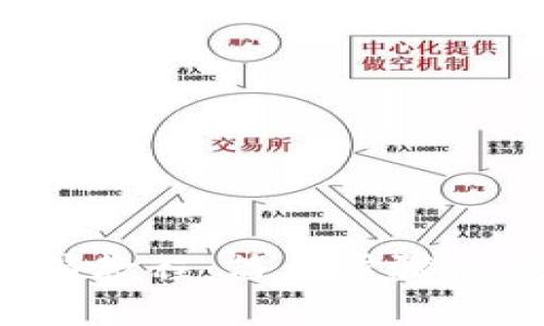 TRX钱包授权取消教程：简单步骤保障你的资产安全