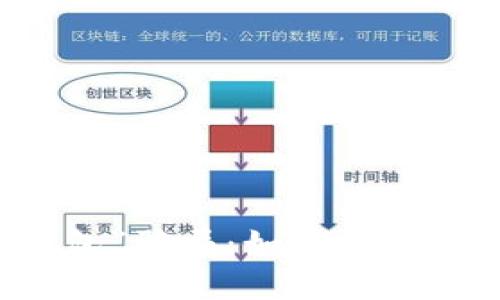揭露“IM假钱包”骗局：如何保护你的资产安全