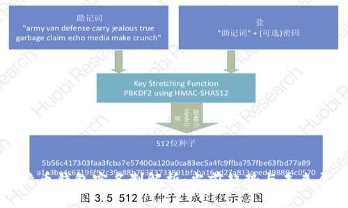 比特币钱包实名制解析：当前趋势与未来展望