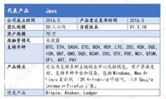 狗狗币转钱包多久到账？