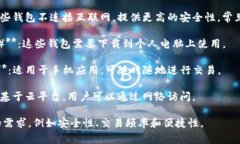 投资比特币通常使用的一