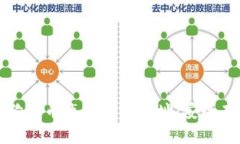 如何获取和使用狗狗币离
