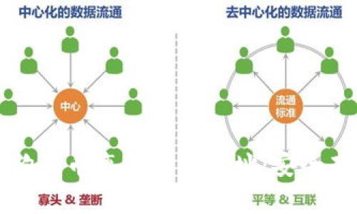 如何获取和使用狗狗币离线钱包地址：安全存储你的数字资产