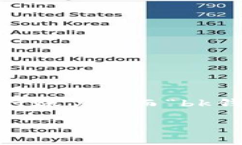 比特币地址并不是“bk钱包”。比特币地址是用来接收比特币的一串唯一字符串，可以理解为的数字化“银行账户”。而“bk钱包”是某个特定的数字钱包应用的名称，它可以生成比特币地址并允许用户管理比特币及其他加密货币。

如果您需要更详细的信息或者关于比特币和钱包的相关内容，请告诉我！