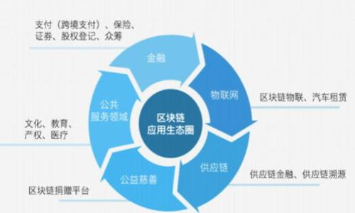 

如何在电脑上注册TokenTokenIM钱包：完整步骤指南