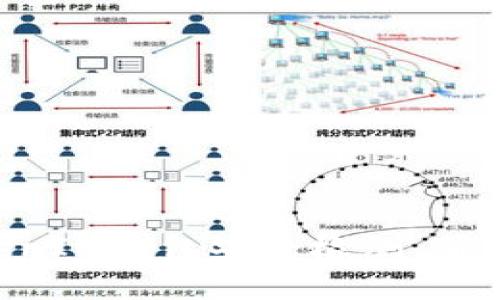 如何进行TokenTokenIM钱包安全检测，确保您的加密资产安全