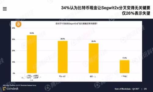如何正确删除Tokenim钱包：完全指南