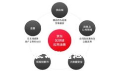 如何申请以太坊钱包地址