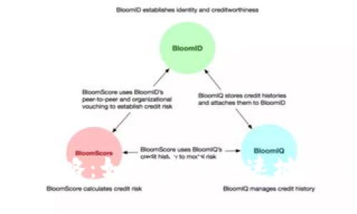 比特币钱包提现全攻略：如何安全快速地将比特币转换为现金